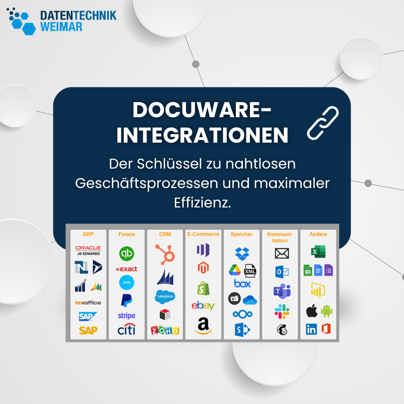 DocuWare Integrationen: Nahtlose Workflows für maximale Effizienz